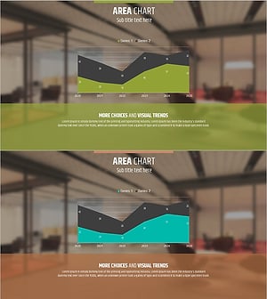 Green Brown Area Chart – Market and Competitor Analysis
