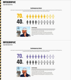 성비 그래프로 시장 및 고객 분석 시각화