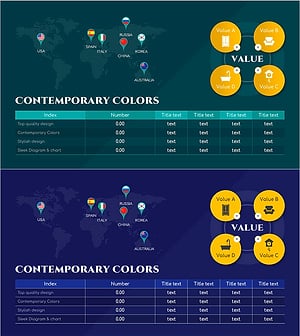 해외시장 제품 매출표 – 글로벌 시장의 핵심 데이터를 담다