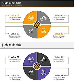 기술 체계 및 전략에 적합한 클러스터 다이어그램