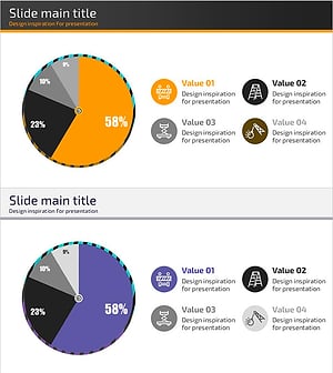 Construction Development Status Chart – Key to Construction Market Analysis