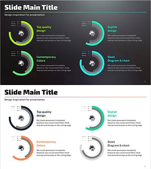 부동산 실적 현황을 시각화한 도넛 그래프 – 시장 분석의 필수템