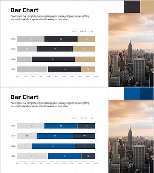 100% Cumulative Horizontal Bar Graph – Market Analysis