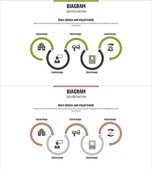 부동산 마케팅 업무 체계 다이어그램 – 전략적 흐름의 시각화