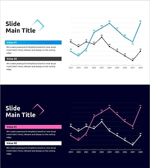 Competition Graphs and Analysis – Slides for Market Advantage