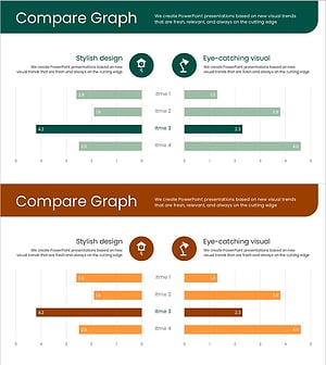 제품별 판매 비교 그래프 – 경쟁 우위와 성과 분석