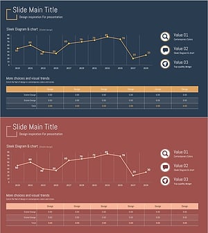 이용 현황 분석 그래프 – 시장 현황 시각화