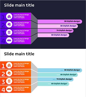 퍼플 오렌지 전략 다이어그램 – 현대적 감각의 비즈니스 나침반