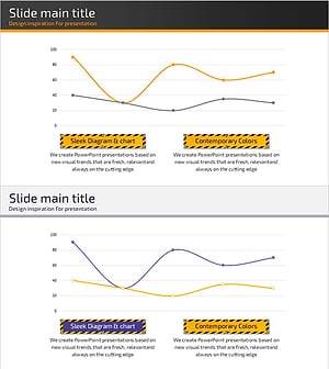 곡선 그래프와 분석 메시지 – 시장 및 경쟁사 분석