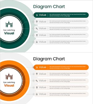 그린 오렌지 확산 다이어그램 – 운영계획을 위한 시각적 표현