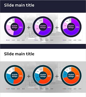 플러스 도넛 차트로 시장 점유율을 시각화