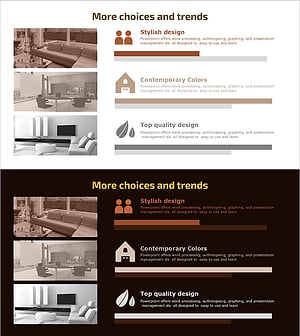 Bar Graph for Surveying Life Satisfaction by Environment