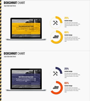 장비 수요도 조사를 위한 도넛형 그래프 – 데이터 시각화