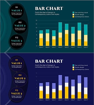 세로 누적 차트로 보는 핵심 메시지