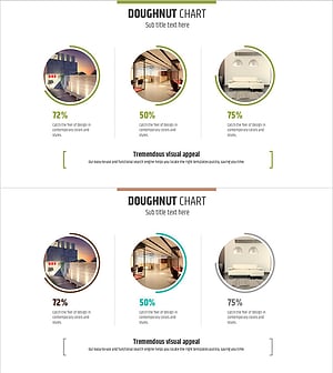 인테리어 선호도 도넛 차트 – 데이터 시각화