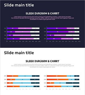 연도별 사업동향 비교 그래프 – 성과와 시장 동향