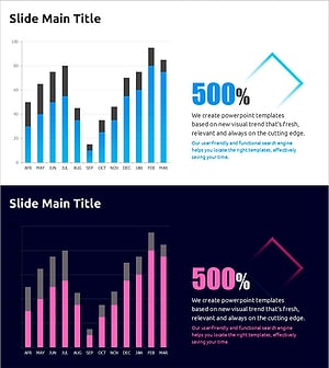 500% 목표 달성률 그래프 – 도전과 성취