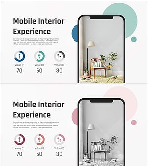 Residential Lighting Graph – Market Analysis