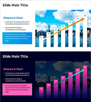 Future Outlook and Expected Effects Graph – Vision and Growth