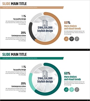 매출 이익 현황 차트 – 성과 중심의 도넛형 디자인