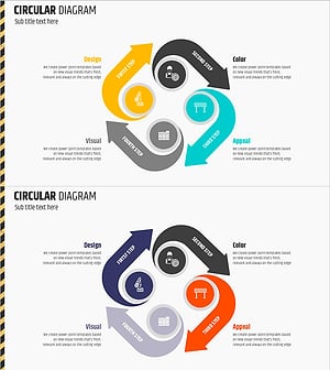 건축 작업 프로세스를 시각화한 순환 다이어그램 슬라이드