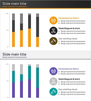 Trends by Technology Graph – Market and Competitor Analysis