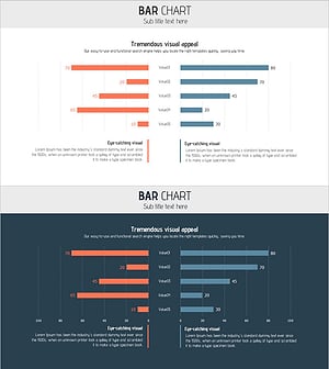 Male and Female Comparison Analysis Horizontal Bar Graph – Results and Insights