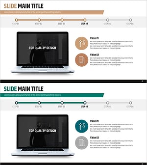 건설 단계 맵으로 사업 추진 전략 시각화
