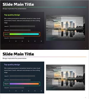 회사 주요 성과 차트 – 중요성과 성공