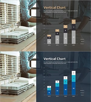 건축 시장 세로 누적 차트