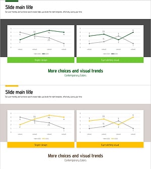 누적 꺾은선 차트 – 시장 및 경쟁사 분석