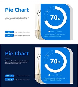 도넛형 그래프를 활용한 최근 시장 현황 슬라이드