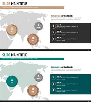 도넛형 그래프로 ABC구역 점유율 분석