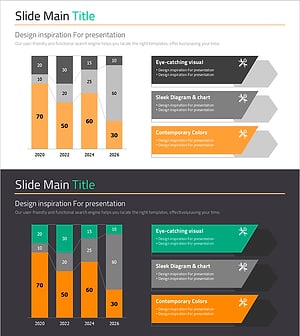 4년 간의 공업 시장 동향 – 시장 분석 및 의사결정