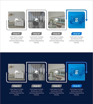 투자 프로세스 다이어그램 – 사업 추진 전략 시각화