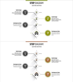 부동산 마련을 위한 추진계획 – 단계별 로드맵