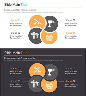 비즈니스 혁신을 위한 생산 기술 전략 슬라이드