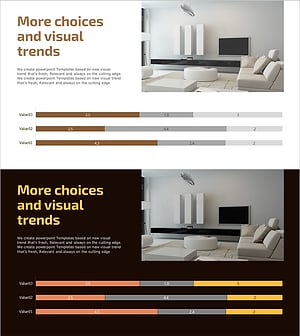 분기별 가구 판매량 그래프 – 분석 및 성과