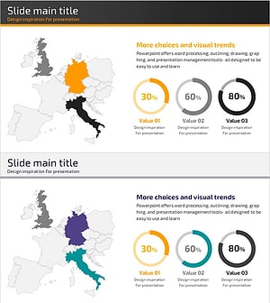 3개의 시장 점유율 분석 – 차별화된 시장 전략