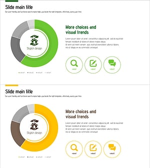 부동산 보유 비중을 나타낸 도넛차트 – 시장 분석용
