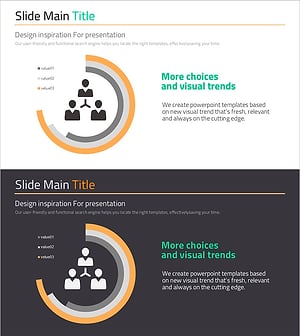 조직 담당 인원 도넛차트 – 운영계획을 시각화하다