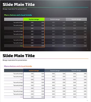 강조 테이블 차트 – 재무 성과를 명확하게 시각화