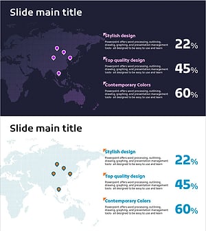 Market Development Status PowerPoint Slide – Sustainability and Growth