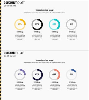 안전 템플릿 도넛 차트 – 성과와 관리를 시각화
