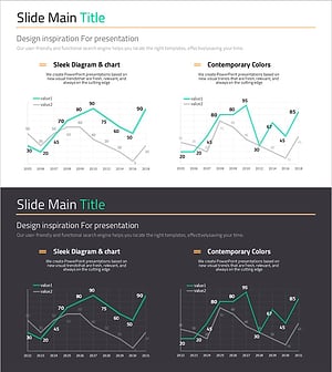현황 그래프 분석과 전망 – 시장 및 경쟁사 분석