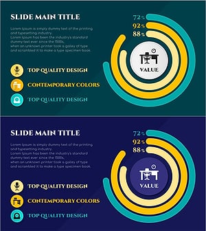 제품 매출 현황 차트 – 효과적인 데이터 시각화