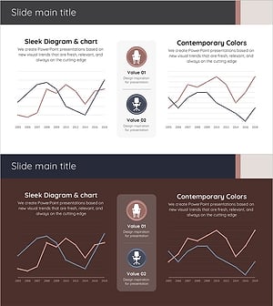 의자 매출 그래프 – 시각화 된 데이터 분석