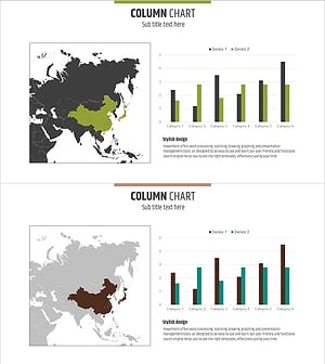 아시아 타겟 시장 분석 그래프