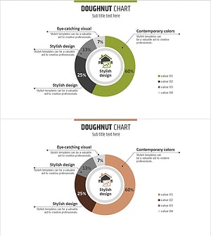 원형 차트로 부동산 매출 구성 시각화 – 경영 분석을 위한 도구