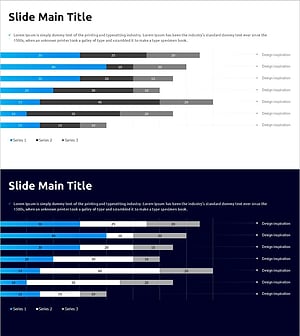 Horizontal Bar Graph for Propulsion Performance – Strategic Alignment with Business Goals